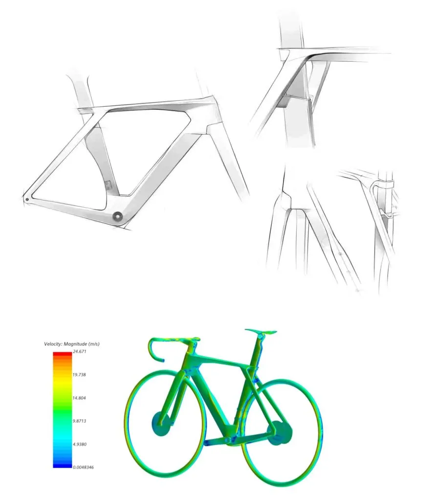 CR068 3D design and CFD test