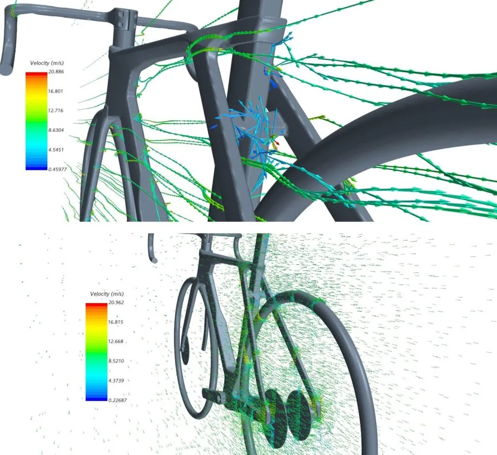 CR068 CFD-Analyse