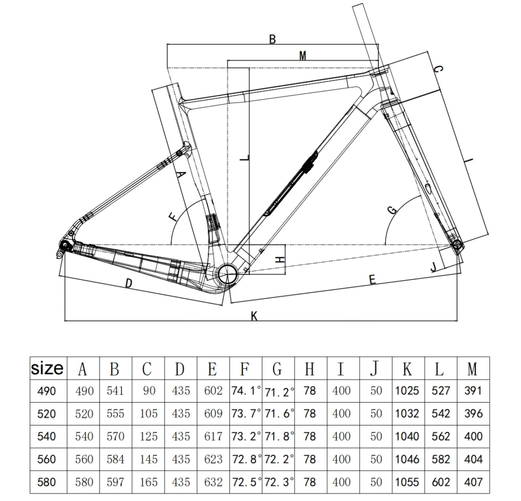 grindfiets frames