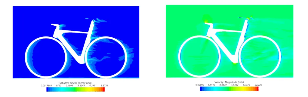 CR068 racefietsframe CFD-test