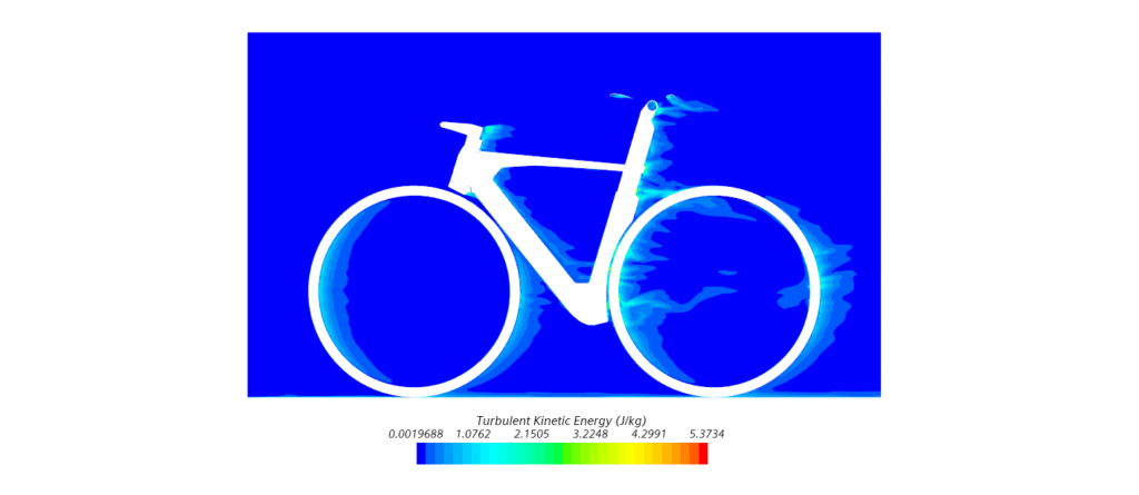 CR068 CFD test