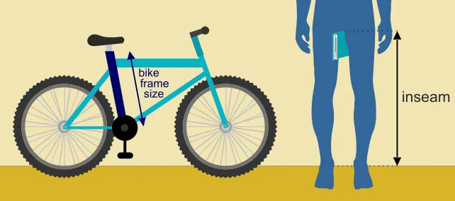 bicycle frame measurement 