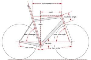 bicycle frame size chart