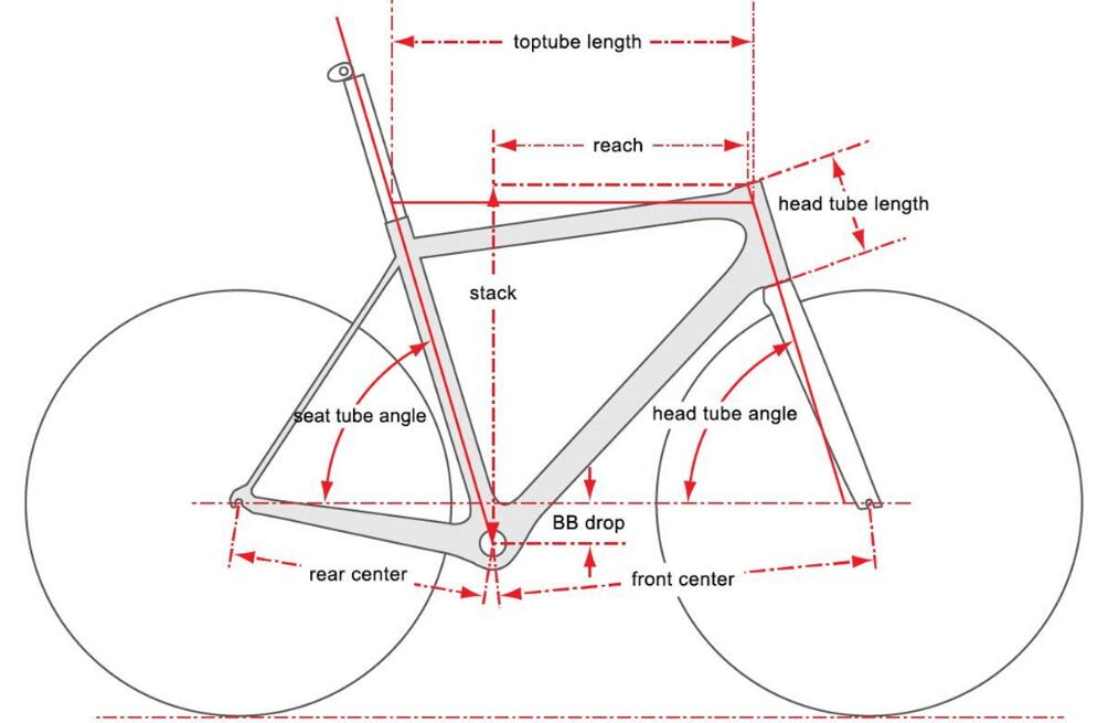 bicycle frame size chart