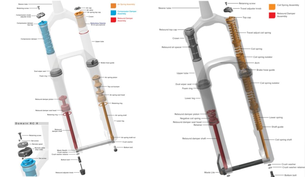 mtb suspension fork