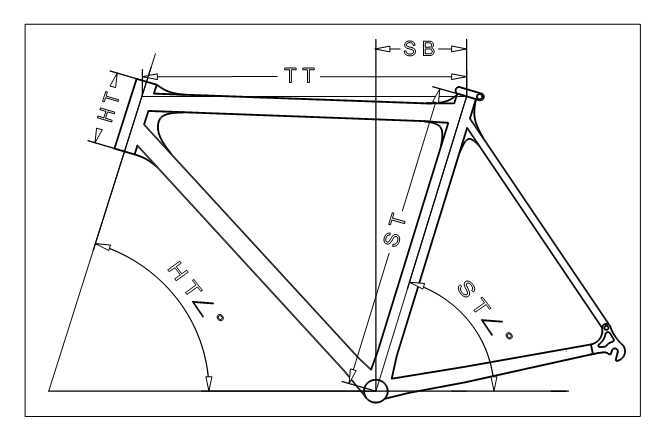 bike frame measurement