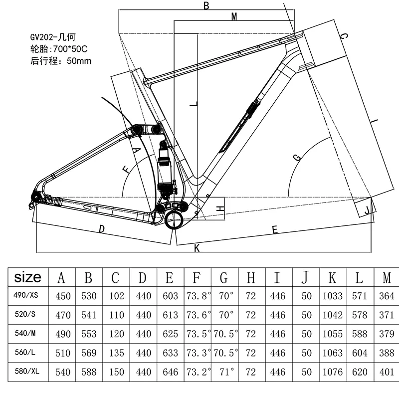 maattabel voor vering grindframe