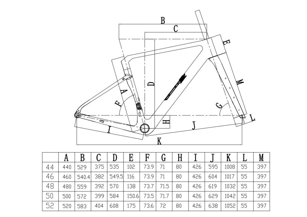 Tabla de tallas de cuadros de bicicletas de grava