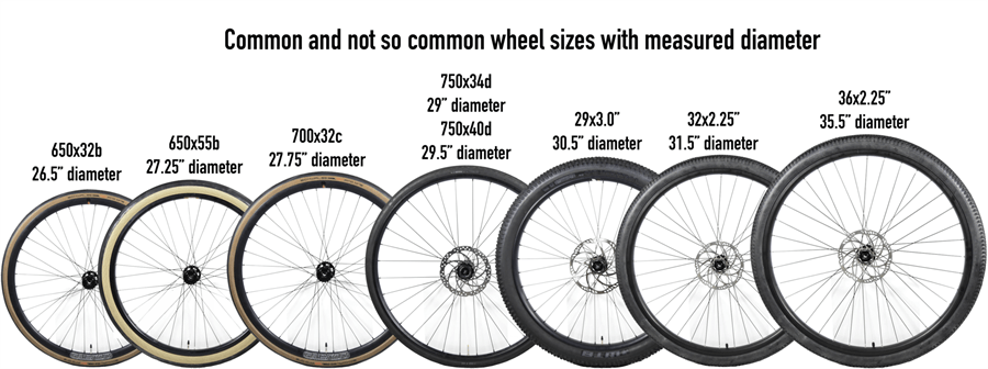 karbonová kola pro horská kola